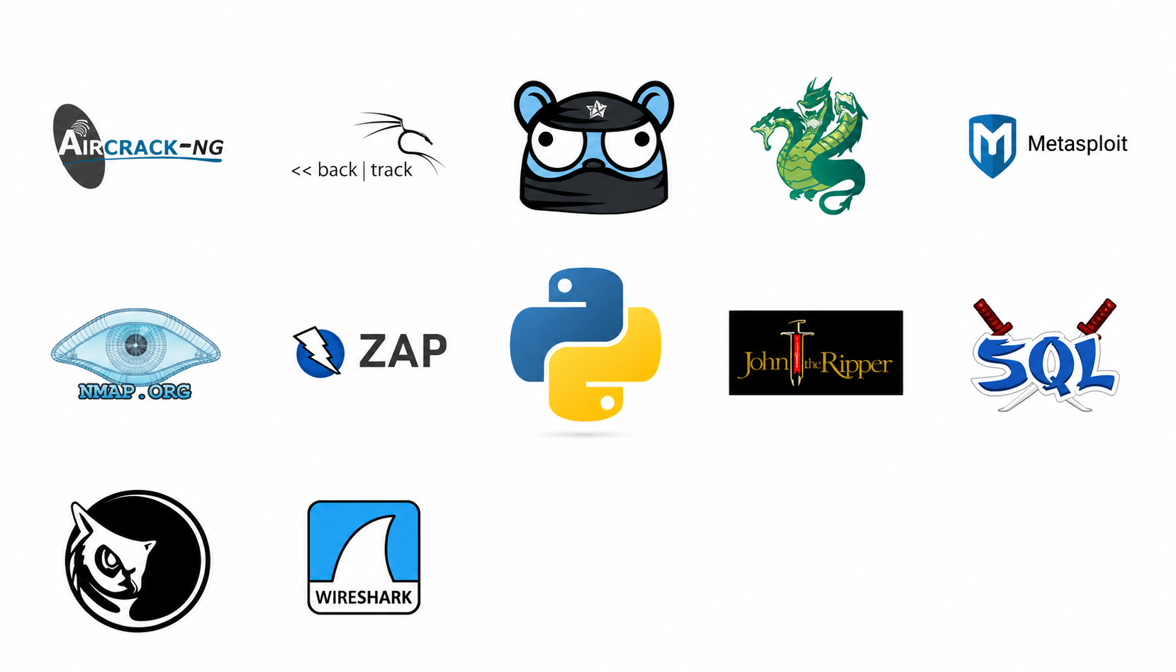 Machine Learning Tools